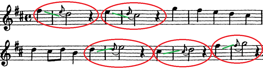 Example of an inversion