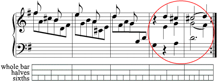 Example of a hemiola