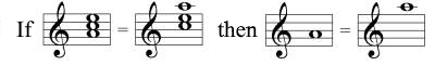 Illustration of the harmonic identity