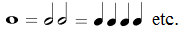 Explanation of the note values