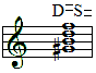 Diminished seventh chord in the key of A minor