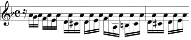 The counterpoint in a theme of a toccata by J. S. Bach (BWV 565)